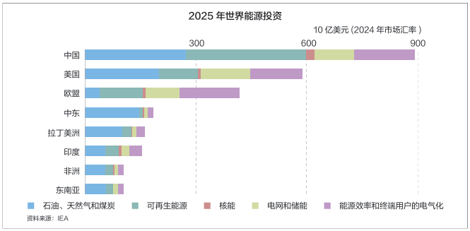 1761535958233718.png 1760948869517.png