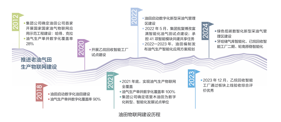 1766134960725834.png 1766134854608.png