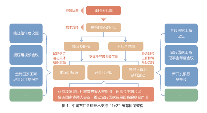 1780025385633824.png wechat_2026-05-29_112915_624.png