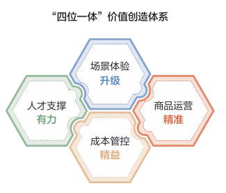 1780282098101104.png wechat_2026-06-01_104744_631.png
